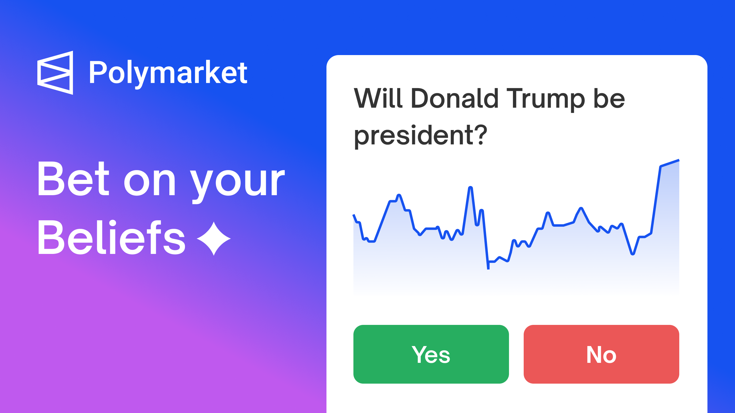 Polymarket | The World's Largest Prediction Market